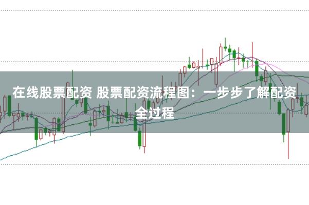 在线股票配资 股票配资流程图：一步步了解配资全过程