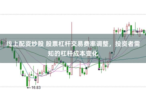 线上配资炒股 股票杠杆交易费率调整，投资者需知的杠杆成本变化
