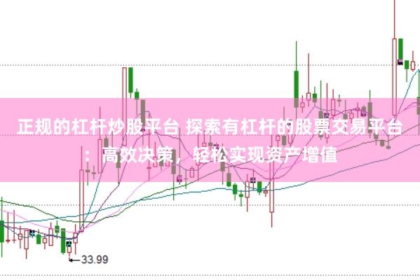 正规的杠杆炒股平台 探索有杠杆的股票交易平台：高效决策，轻松实现资产增值