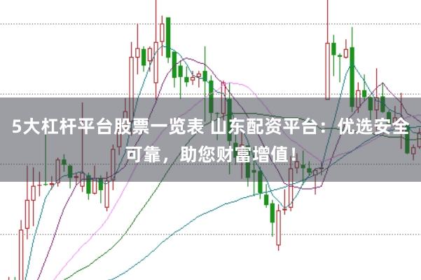 5大杠杆平台股票一览表 山东配资平台：优选安全可靠，助您财富增值！