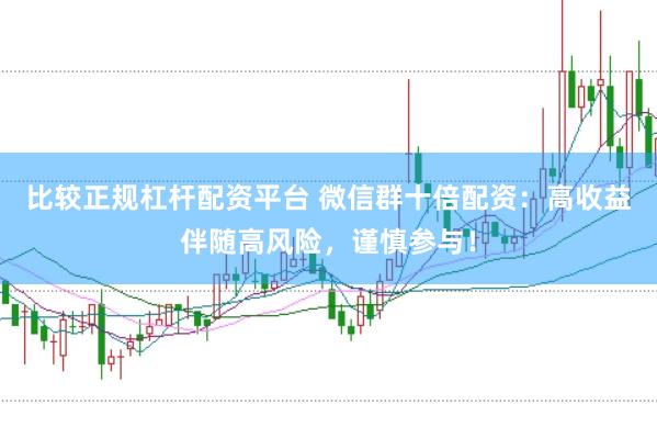 比较正规杠杆配资平台 微信群十倍配资：高收益伴随高风险，谨慎参与！