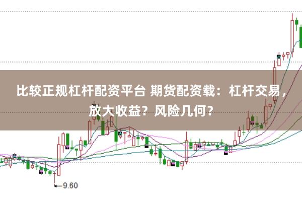 比较正规杠杆配资平台 期货配资载：杠杆交易，放大收益？风险几何？