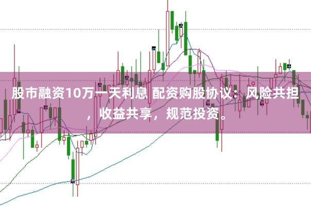 股市融资10万一天利息 配资购股协议：风险共担，收益共享，规范投资。