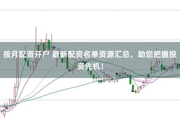 按月配资开户 最新配资名单资源汇总，助您把握投资先机！