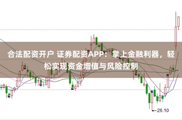 合法配资开户 证券配资APP：掌上金融利器，轻松实现资金增值与风险控制