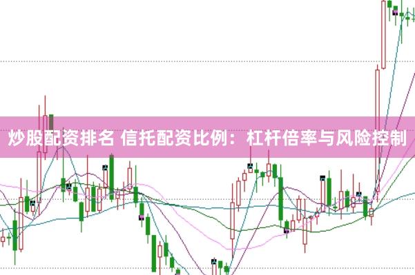 炒股配资排名 信托配资比例：杠杆倍率与风险控制