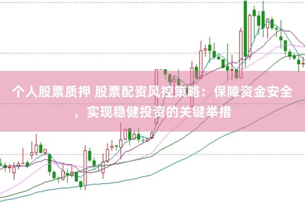 个人股票质押 股票配资风控策略：保障资金安全，实现稳健投资的关键举措