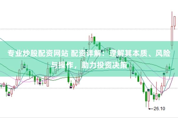 专业炒股配资网站 配资详解：理解其本质、风险与操作，助力投资决策