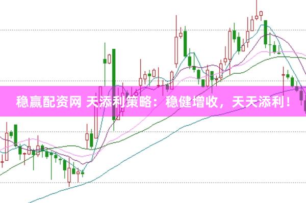 稳赢配资网 天添利策略：稳健增收，天天添利！
