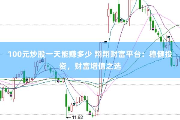 100元炒股一天能赚多少 翔翔财富平台：稳健投资，财富增值之选