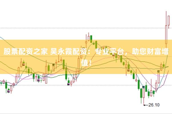 股票配资之家 吴永霞配资：专业平台，助您财富增值！