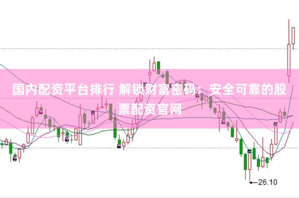 国内配资平台排行 解锁财富密码：安全可靠的股票配资官网