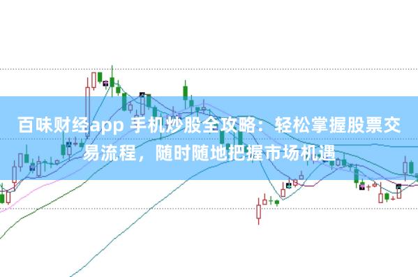 百味财经app 手机炒股全攻略：轻松掌握股票交易流程，随时随地把握市场机遇