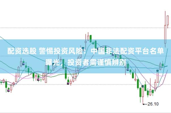 配资选股 警惕投资风险:中国非法配资平台名单曝光,投资者需谨慎辨别