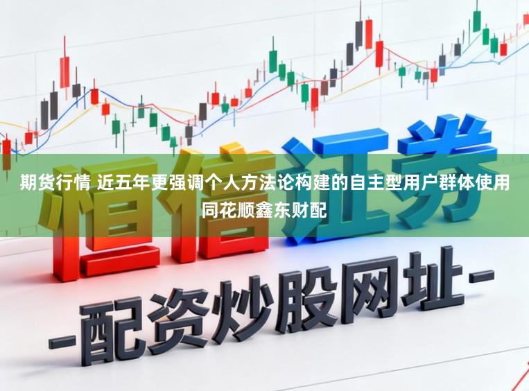 期货行情 近五年更强调个人方法论构建的自主型用户群体使用同花顺鑫东财配